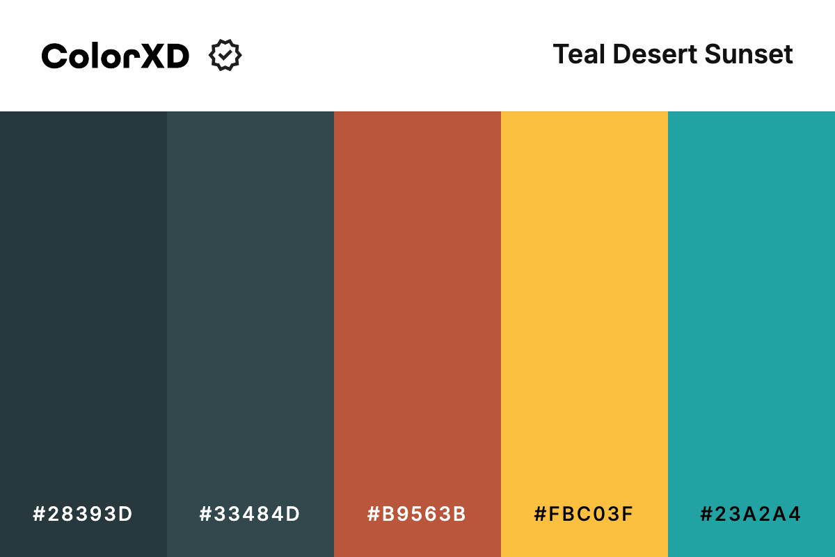 Teal Desert Sunset Color Palette - #28393D, #33484D, #B9563B, #FBC03F, #23A2A4