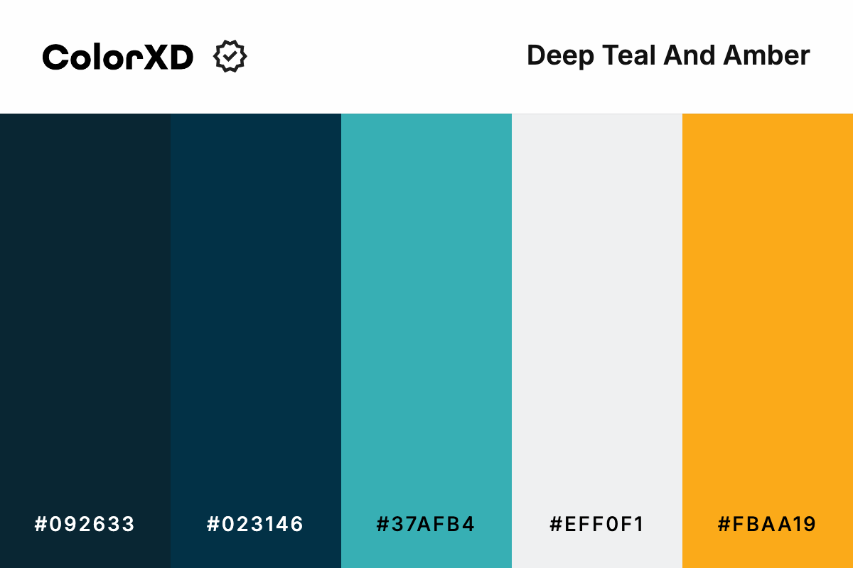 Deep Teal And Amber Color Palette - #092633, #023146, #37AFB4, #EFF0F1, #FBAA19