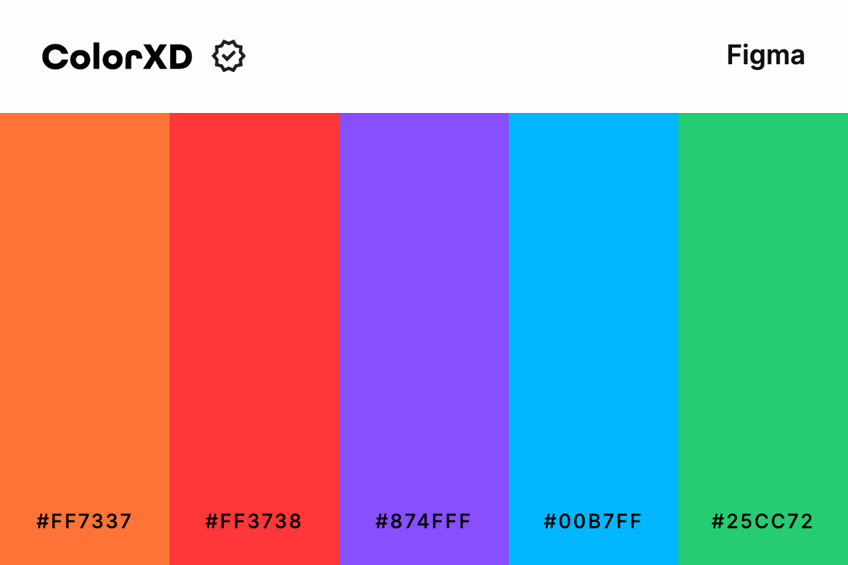 Figma Color Palette